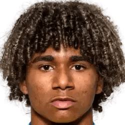 pedro lima fm24|Pedro Lima 2024 .